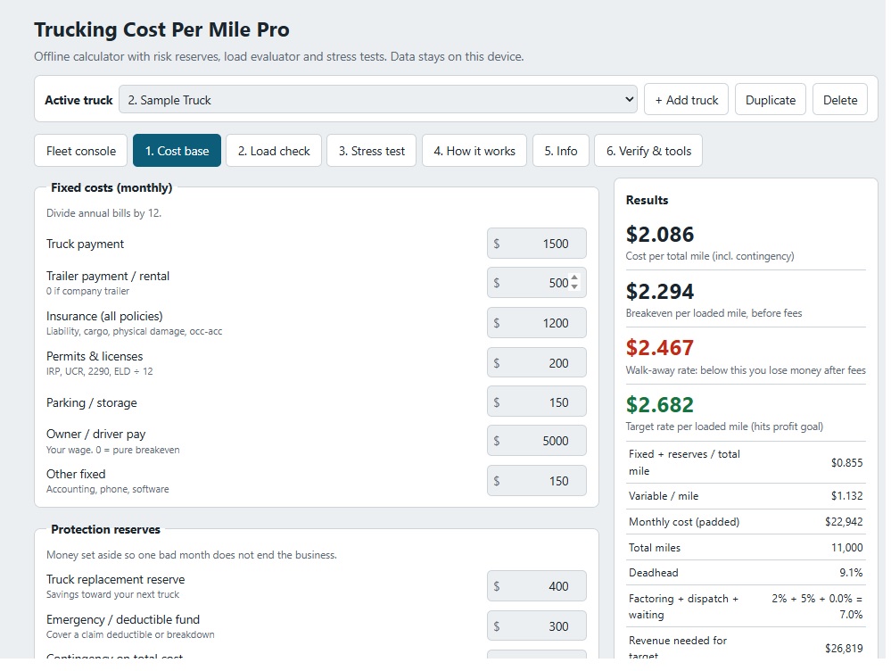 Cost Per Mile Pro showing cost and walk-away rate
